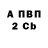 А ПВП VHQ Seraffim Nii